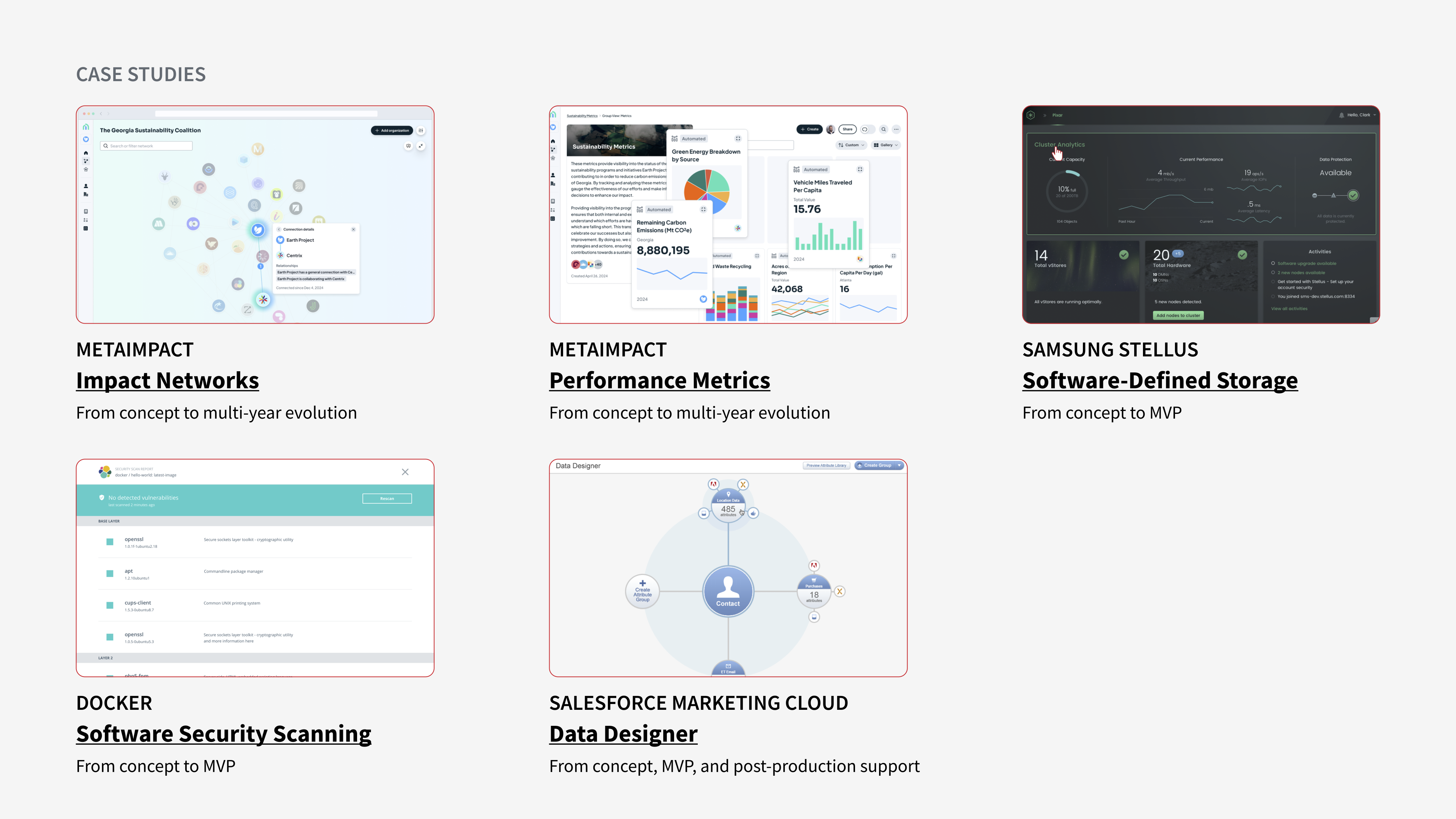 Preview of 5 case studies